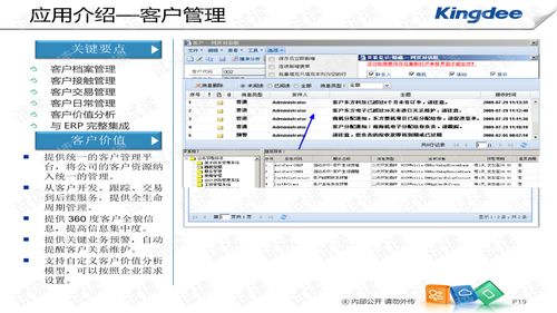 K3WISE V13.0 CRM產品功能介紹.pptx