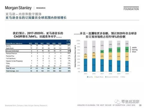 彩票软件11选5